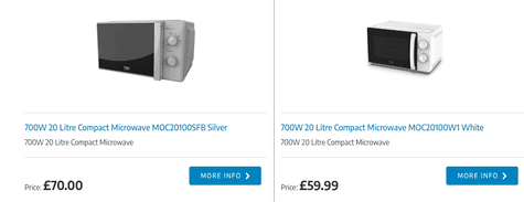 Beko Microwaves