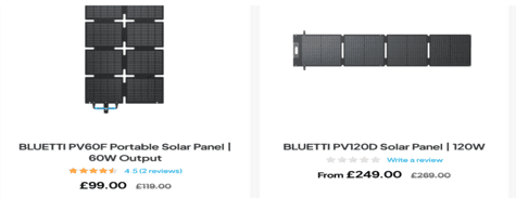 BLUETTI Solar Panels