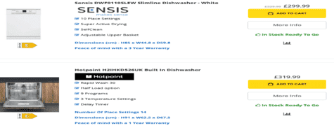 Buyswise Dishwashers