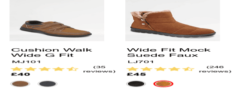 Chums Footwear