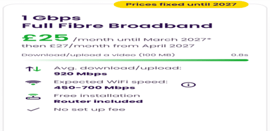 Products of Community Fibre