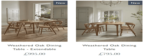 Cox and Cox Tables