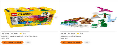 Lego Sets By Theme