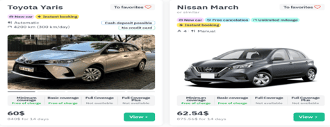 Localrent.com Argentina