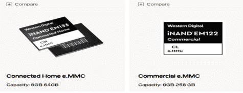 SanDisk Accessories