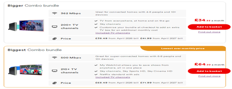 Virgin Media TV Package Deals