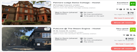 Zen Hostels